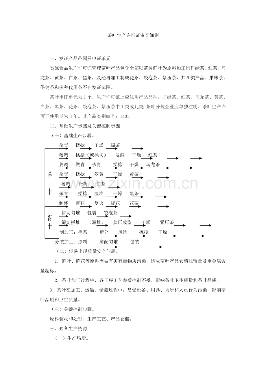 茶叶生产许可证审查细则-(2)样本.doc_第1页