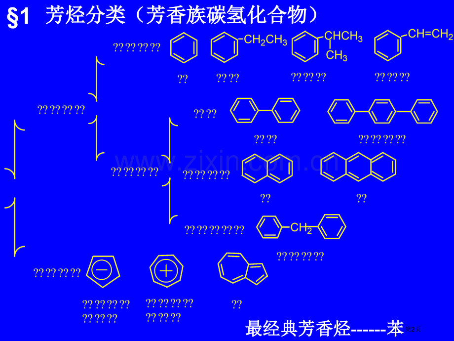 有机化学第四章芳烃省公共课一等奖全国赛课获奖课件.pptx_第2页