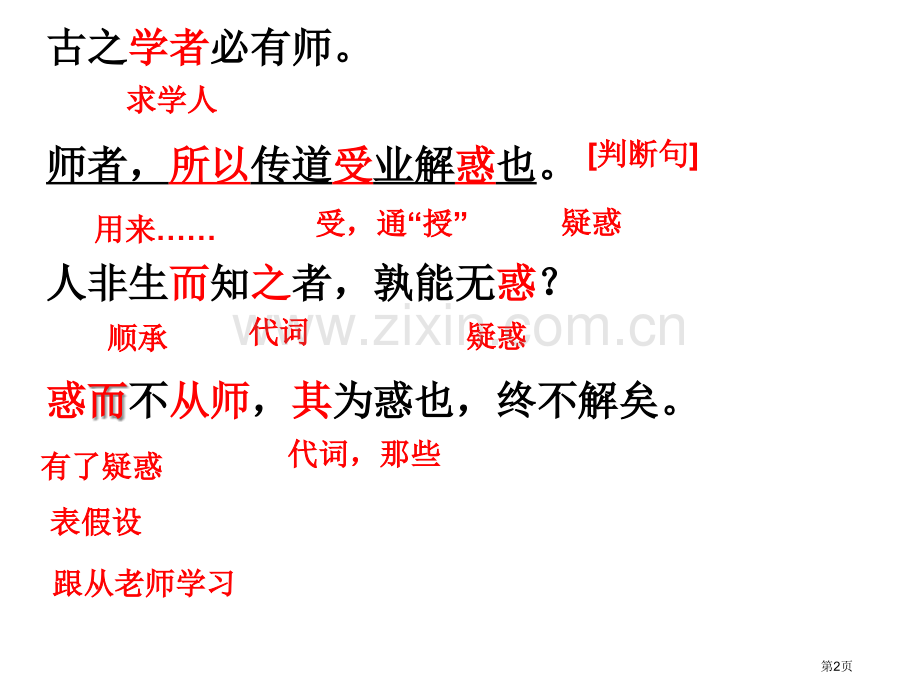 师说知识点复习详细省公共课一等奖全国赛课获奖课件.pptx_第2页