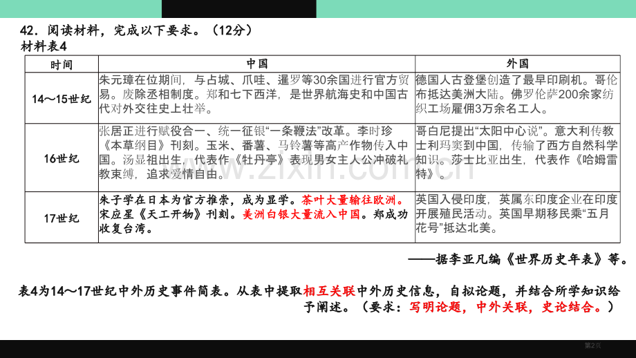 说题全国13卷历史第42开放性试题省公共课一等奖全国赛课获奖课件.pptx_第2页