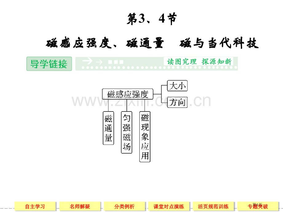 创新设计高中物理鲁科版选修磁感应强度磁通量磁与现代科技省公共课一等奖全国赛课获奖课件.pptx_第1页