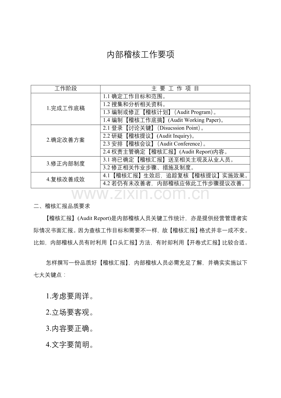 企业内控稽核作业手册模板.doc_第1页