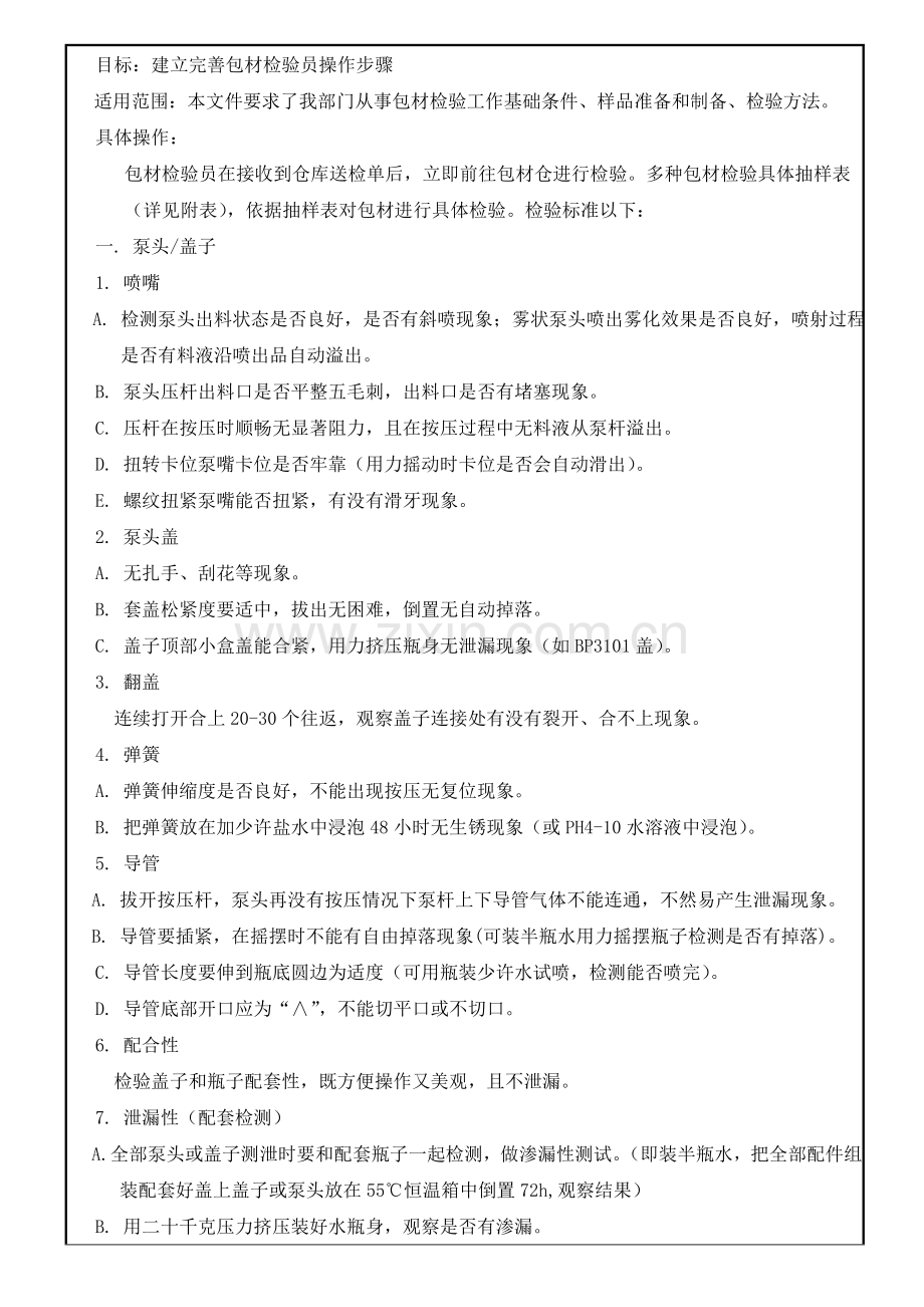 包材检验岗位基础职责.docx_第1页