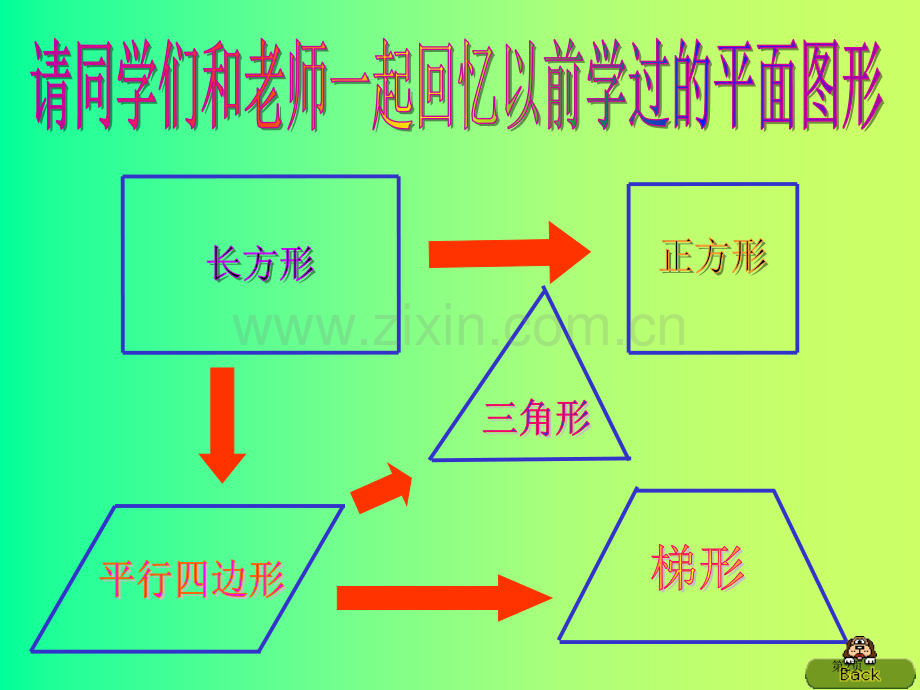梯形的面积多边形的面积省公开课一等奖新名师优质课比赛一等奖课件.pptx_第2页