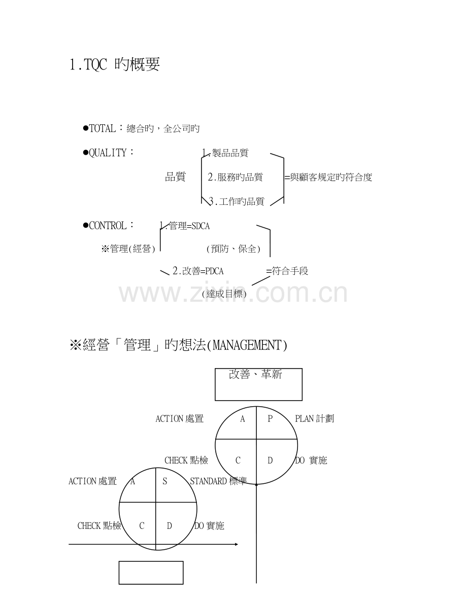 CWQC全面质量管理专题方案分析.docx_第1页