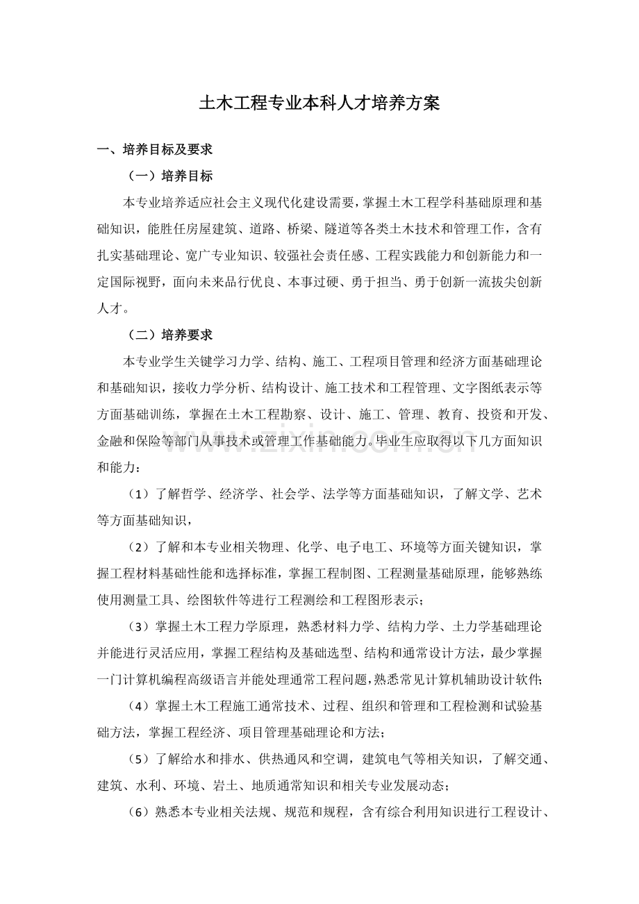 土木综合重点工程专业本科人才培养专业方案.docx_第1页