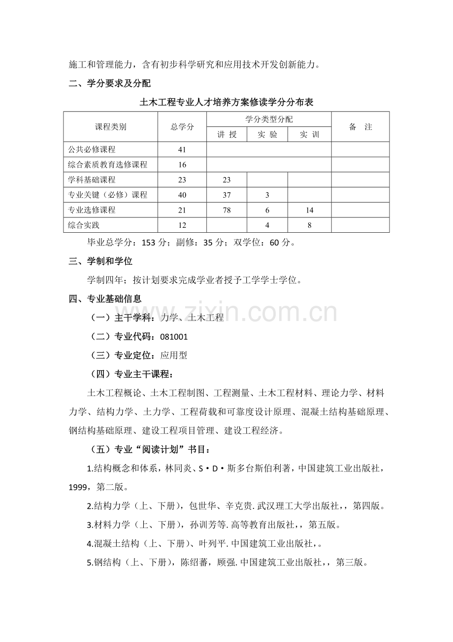 土木综合重点工程专业本科人才培养专业方案.docx_第2页