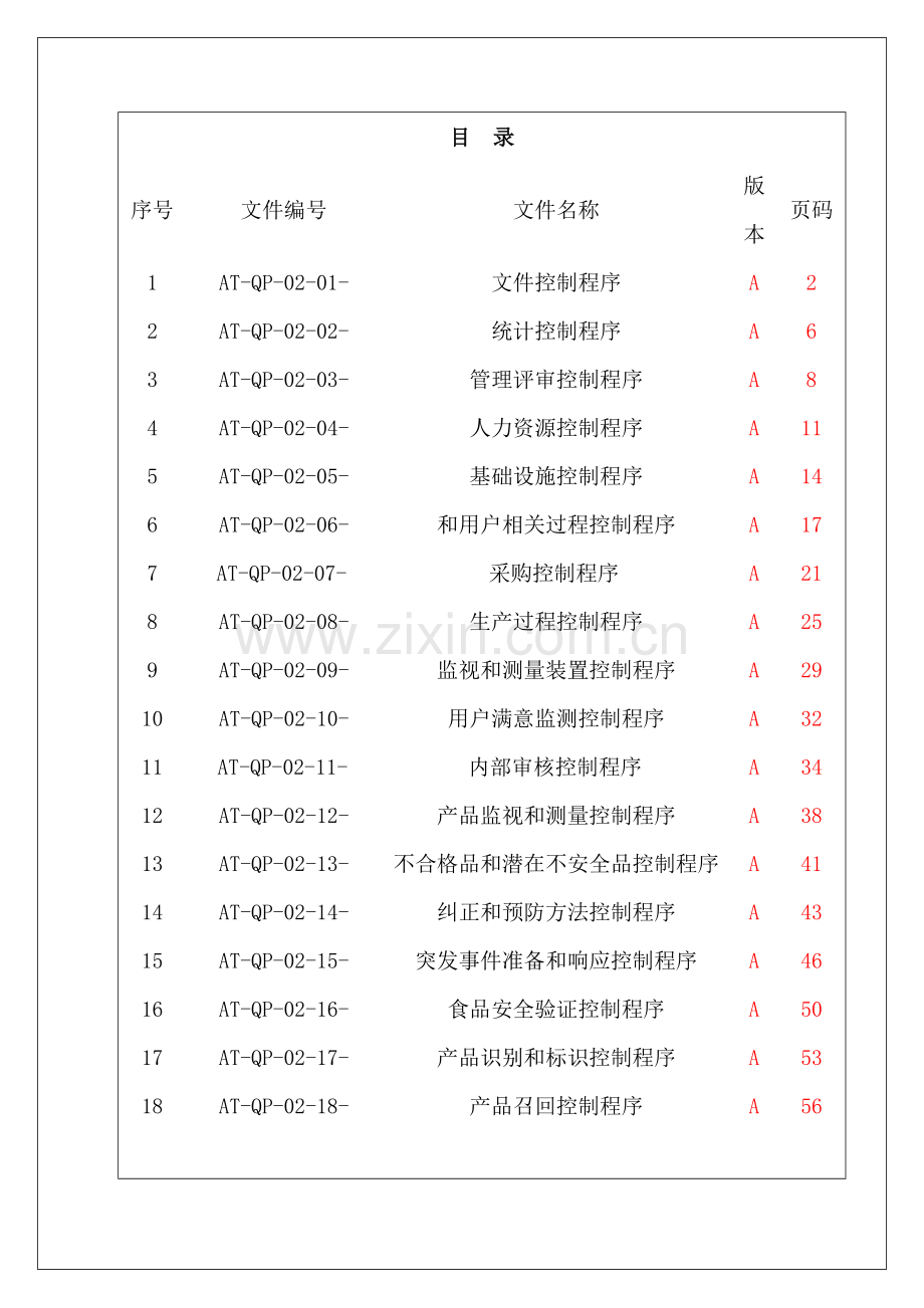 出口食品企业的质量手册及程序文件模板.doc_第1页