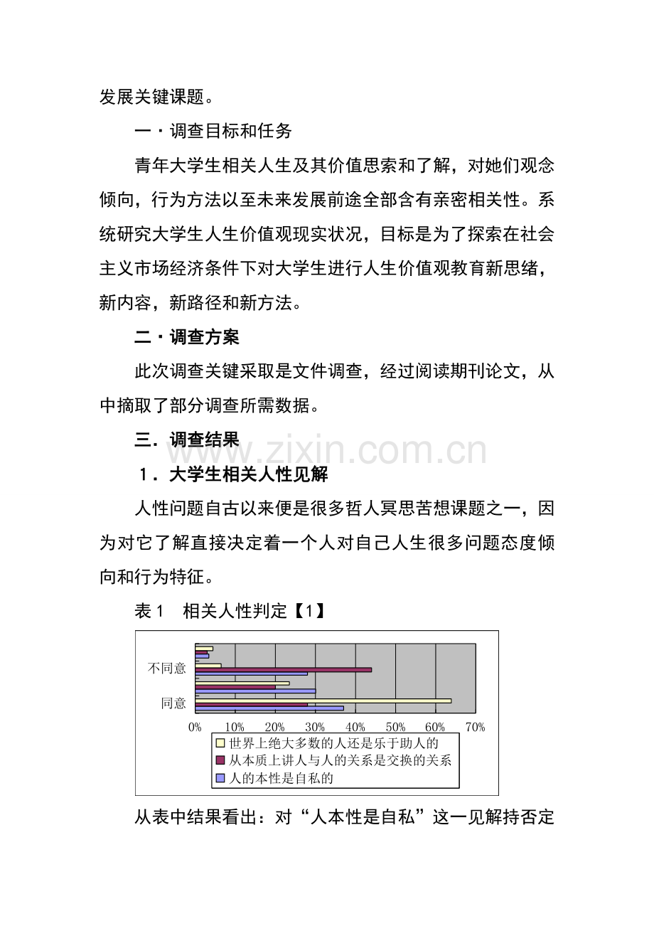大学生人生价值观调查分析报告.doc_第2页