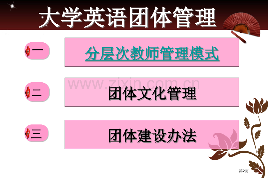 大学英语团队管理省公共课一等奖全国赛课获奖课件.pptx_第2页