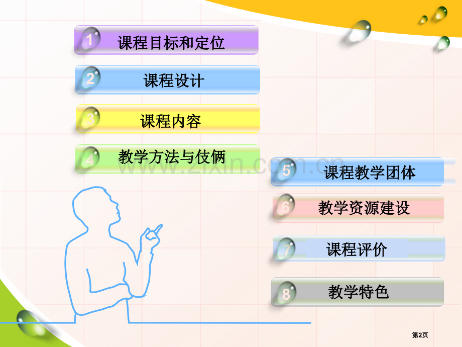 美术基础设计素描设计色彩课程说课省公共课一等奖全国赛课获奖课件.pptx_第2页