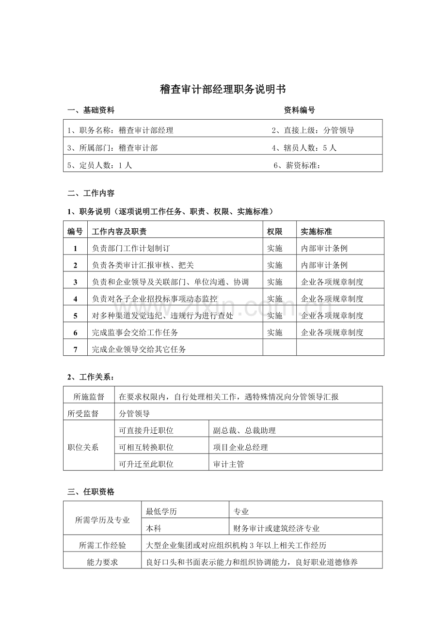 稽查审计部经理岗位说明书样本.doc_第1页