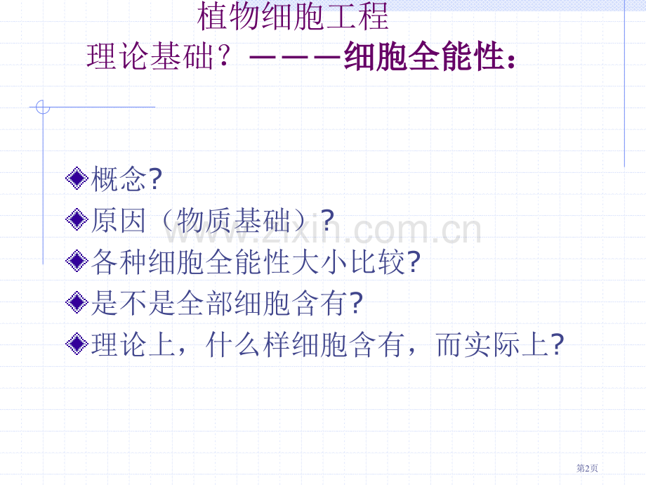 现代生物技术内容复习市公开课一等奖百校联赛特等奖课件.pptx_第2页