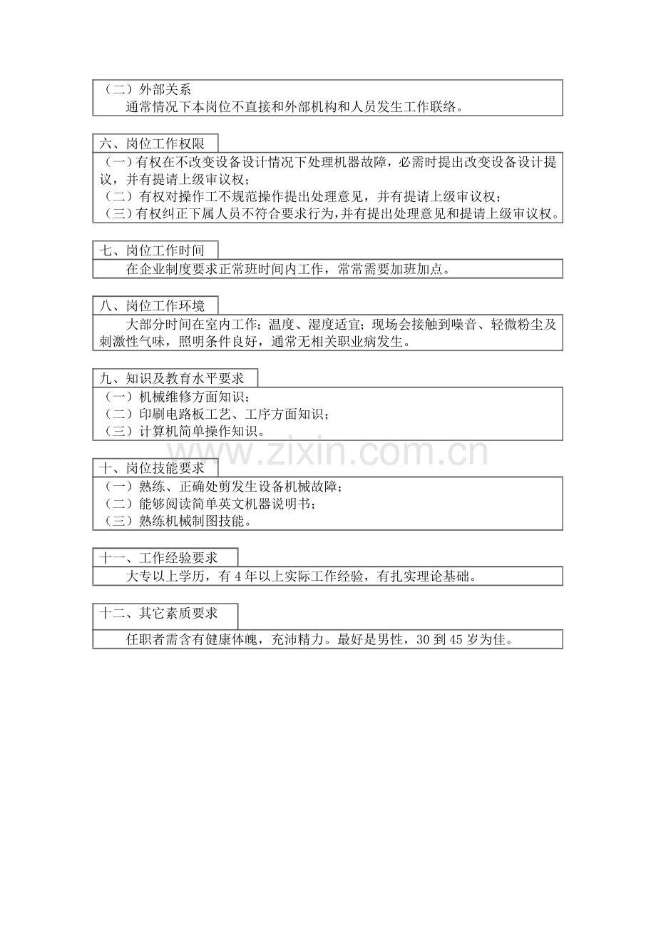机械维修专管的岗位说明书样本.doc_第2页