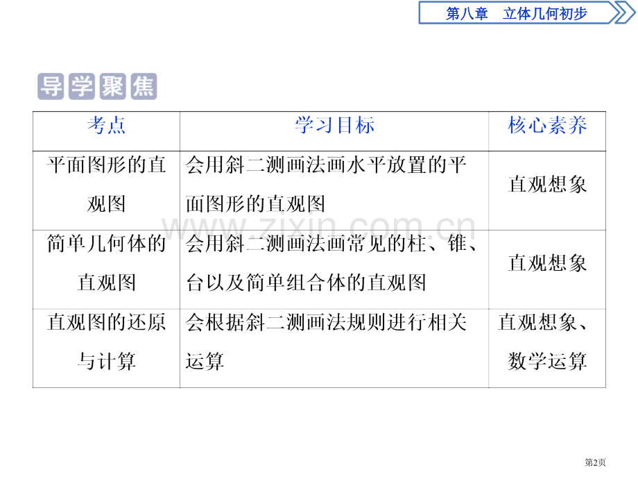 立体图形的直观图立体几何初步省公开课一等奖新名师比赛一等奖课件.pptx_第2页