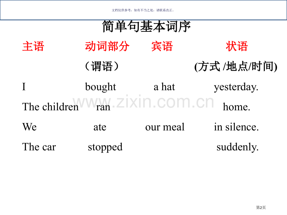 英语句子类型简单句并列句复合句省公共课一等奖全国赛课获奖课件.pptx_第2页