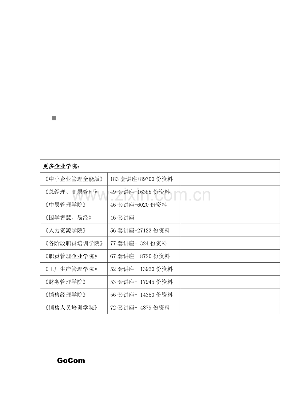 新版视频会议客户端必备操作手册模板.doc_第1页