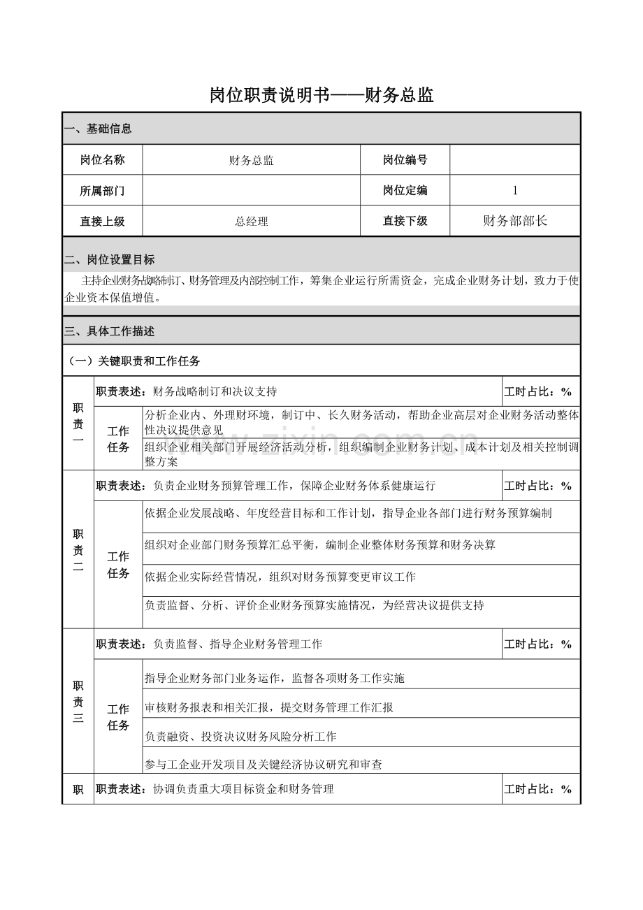 副总经理财务总监岗位新版说明书.docx_第1页