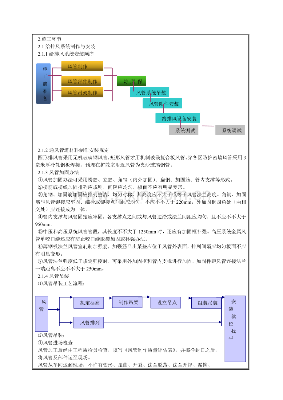 洞库综合项目工程通风除湿关键技术交底.doc_第2页