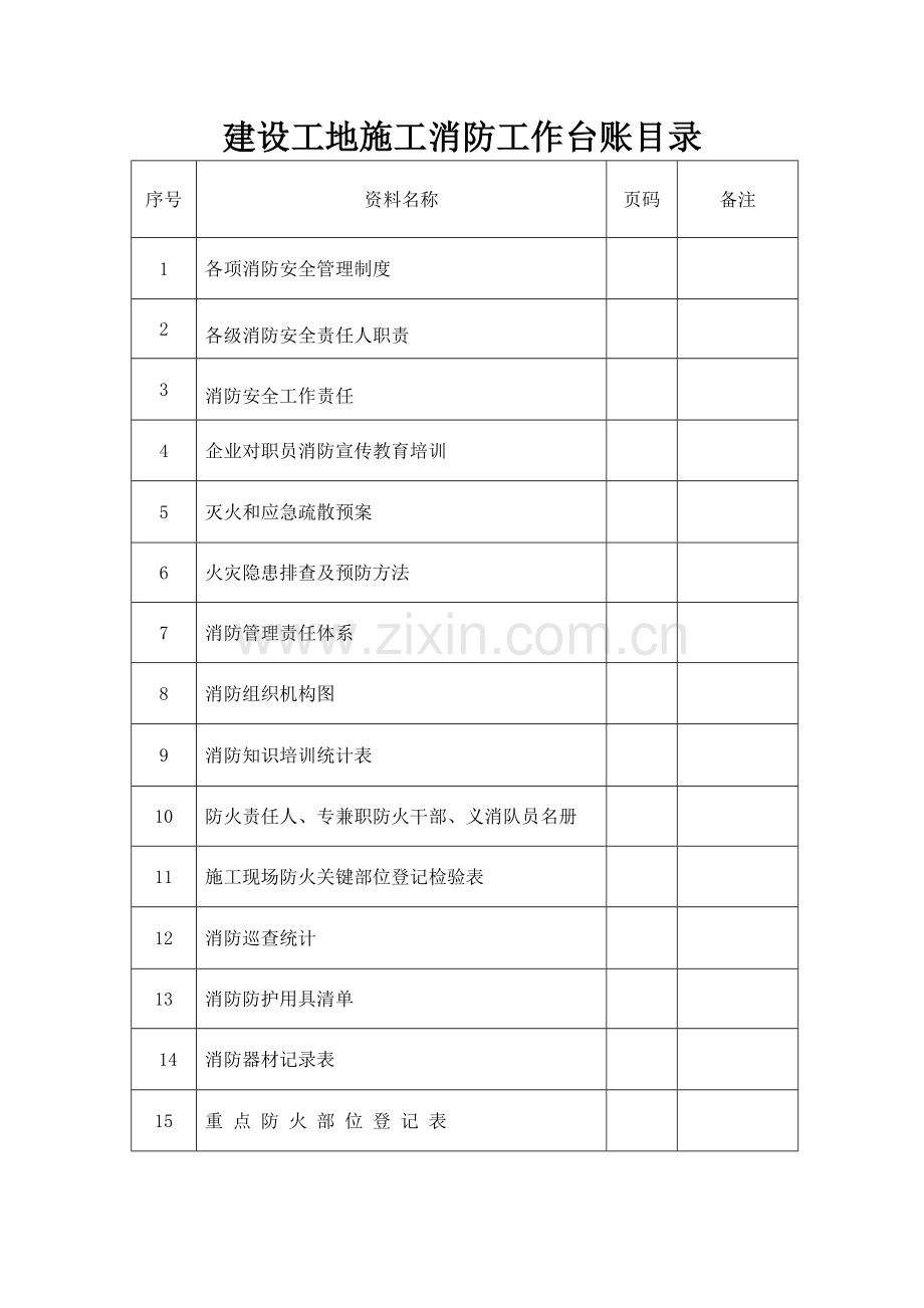 消防管理台帐及各项管理新规制度岗位责任制.doc_第1页