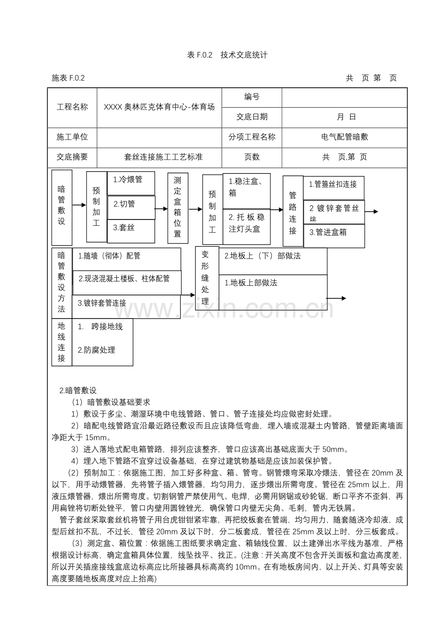 电气镀锌钢管套丝连接关键技术交底.doc_第2页