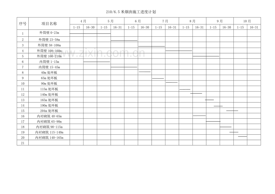 烟囱筒壁综合项目施工专项方案.doc_第2页