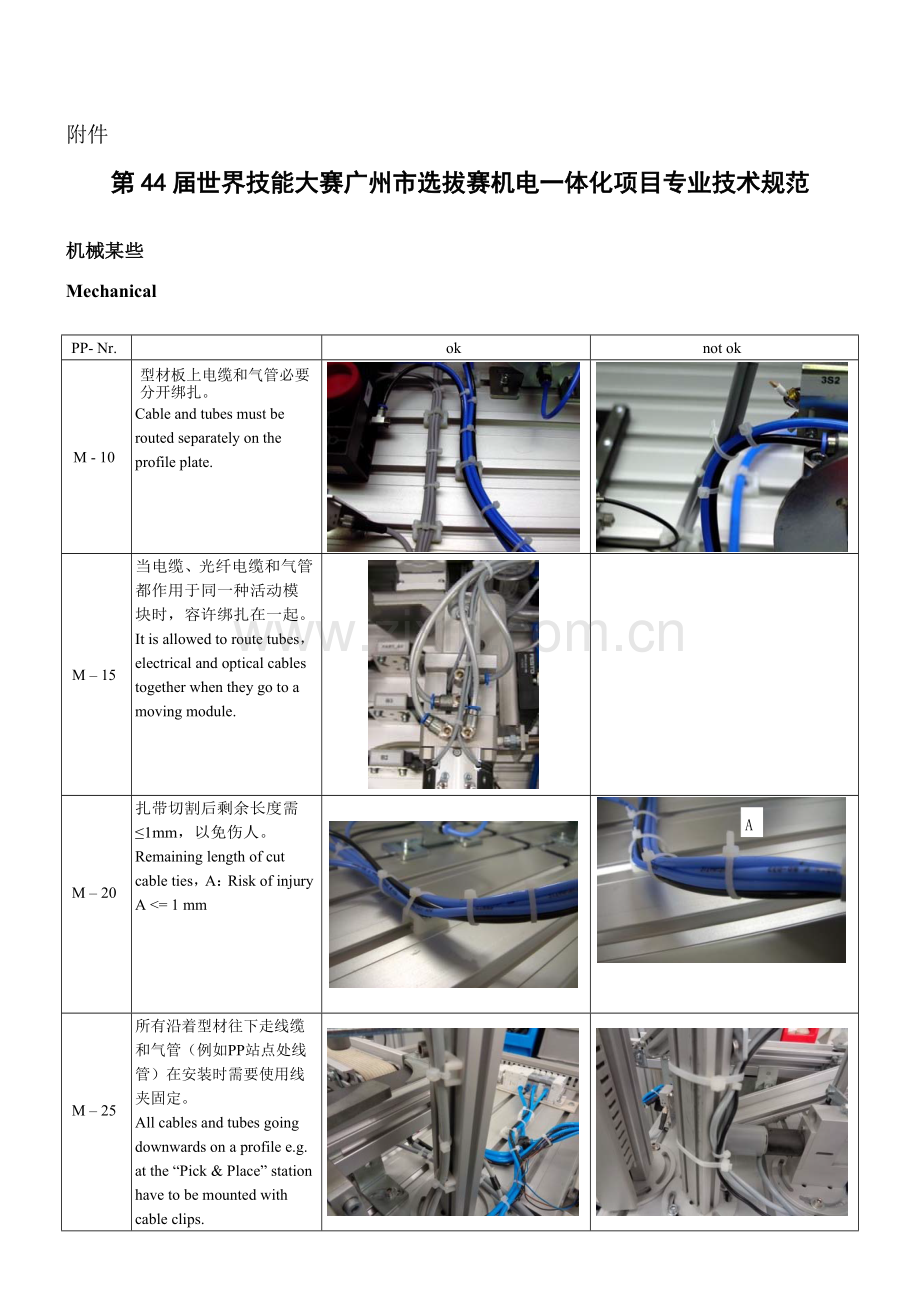 机电一体化关键技术标准规范.doc_第1页