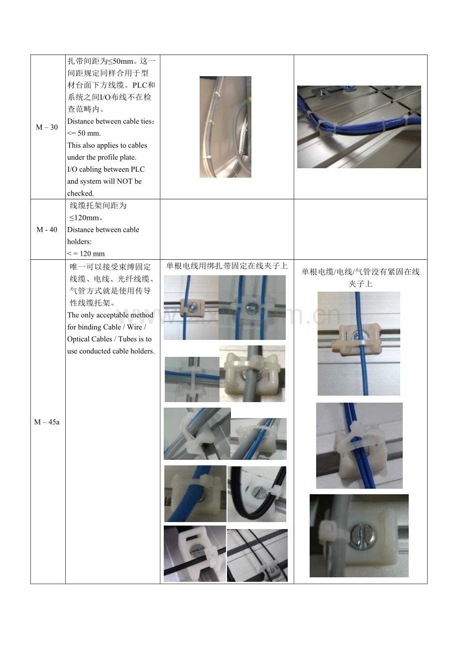 机电一体化关键技术标准规范.doc_第2页
