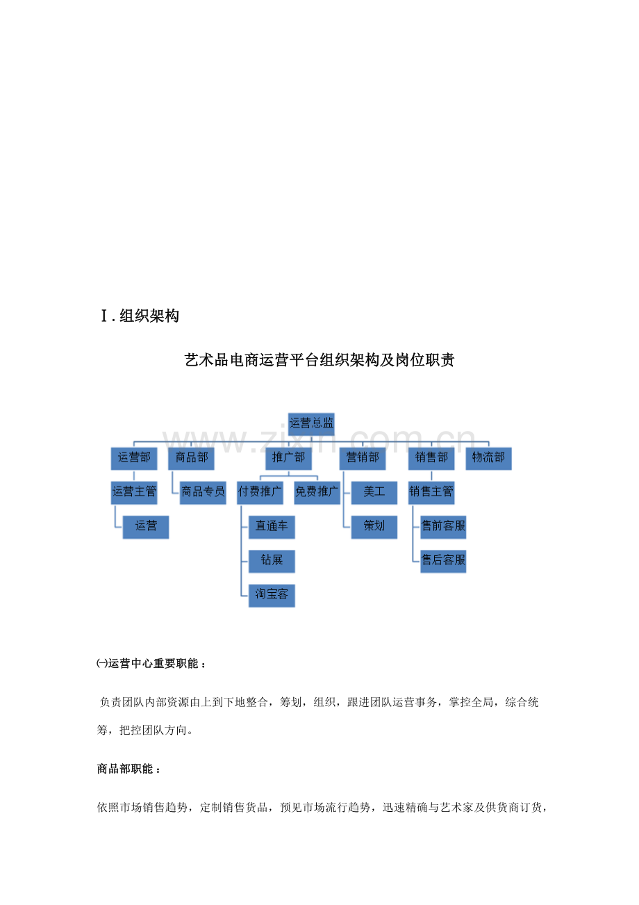 电商平台运营专题计划书.doc_第2页