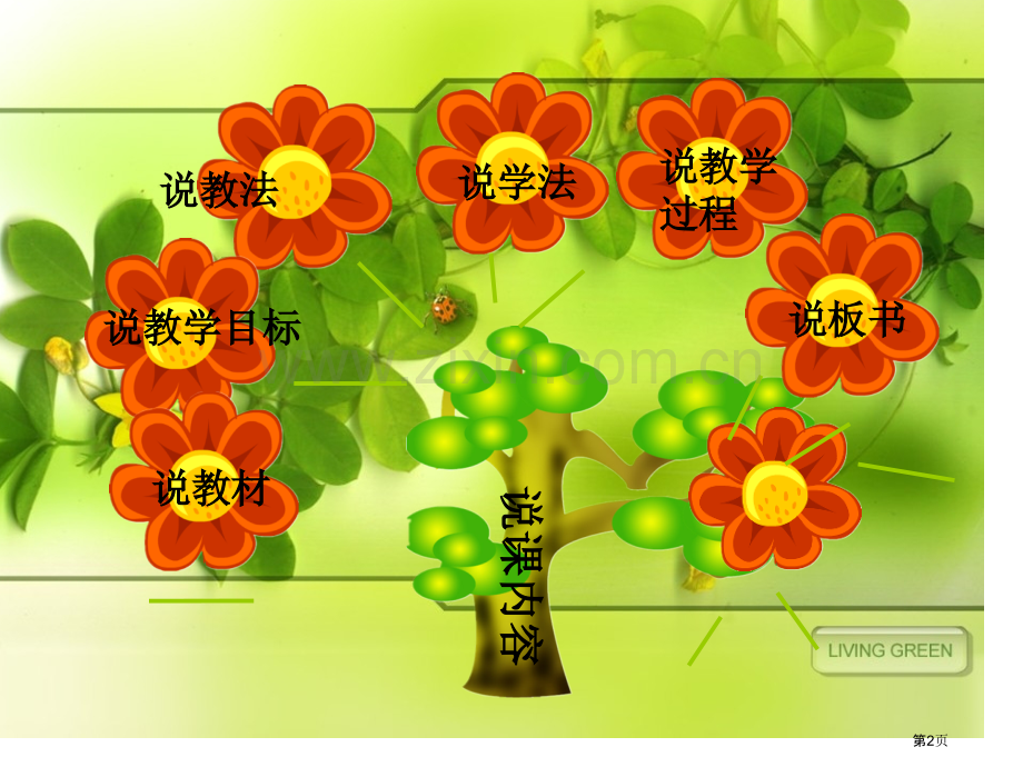 桂林山水说课蒋明辉课件省公共课一等奖全国赛课获奖课件.pptx_第2页