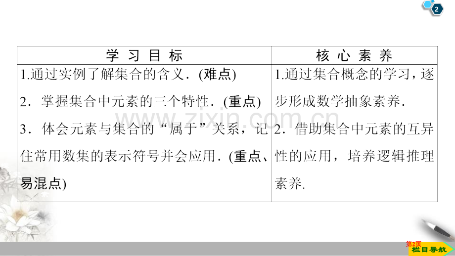 集合及其表示方法集合与常用逻辑用语集合的含义省公开课一等奖新名师比赛一等奖课件.pptx_第2页