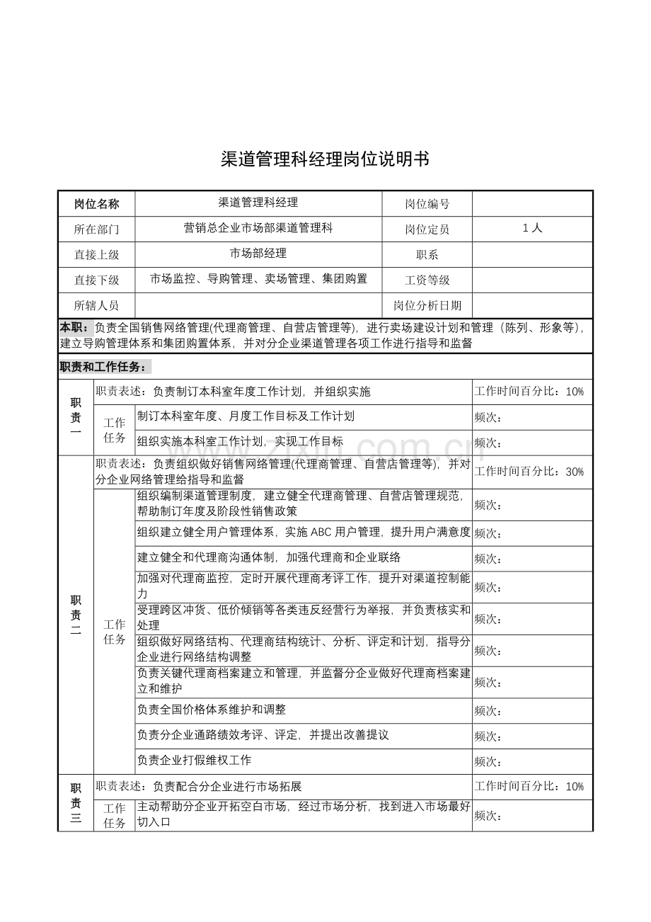 渠道管理科经理的岗位说明书样本.doc_第1页