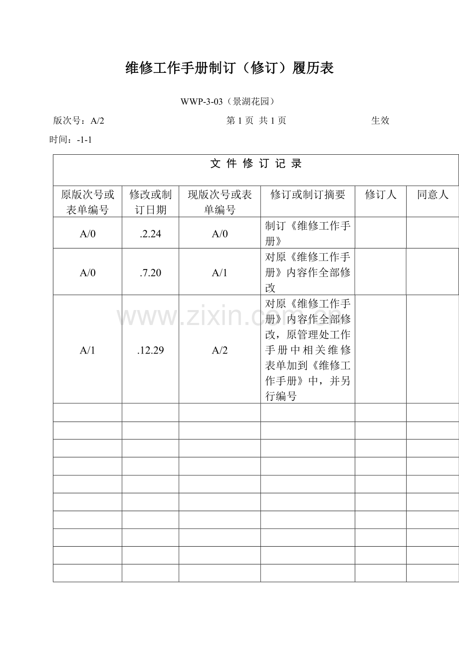 项目维修工作手册的制订表模板.doc_第1页