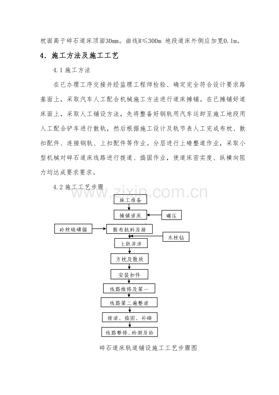 碎石道床轨道铺设作业指导说明书.doc_第2页