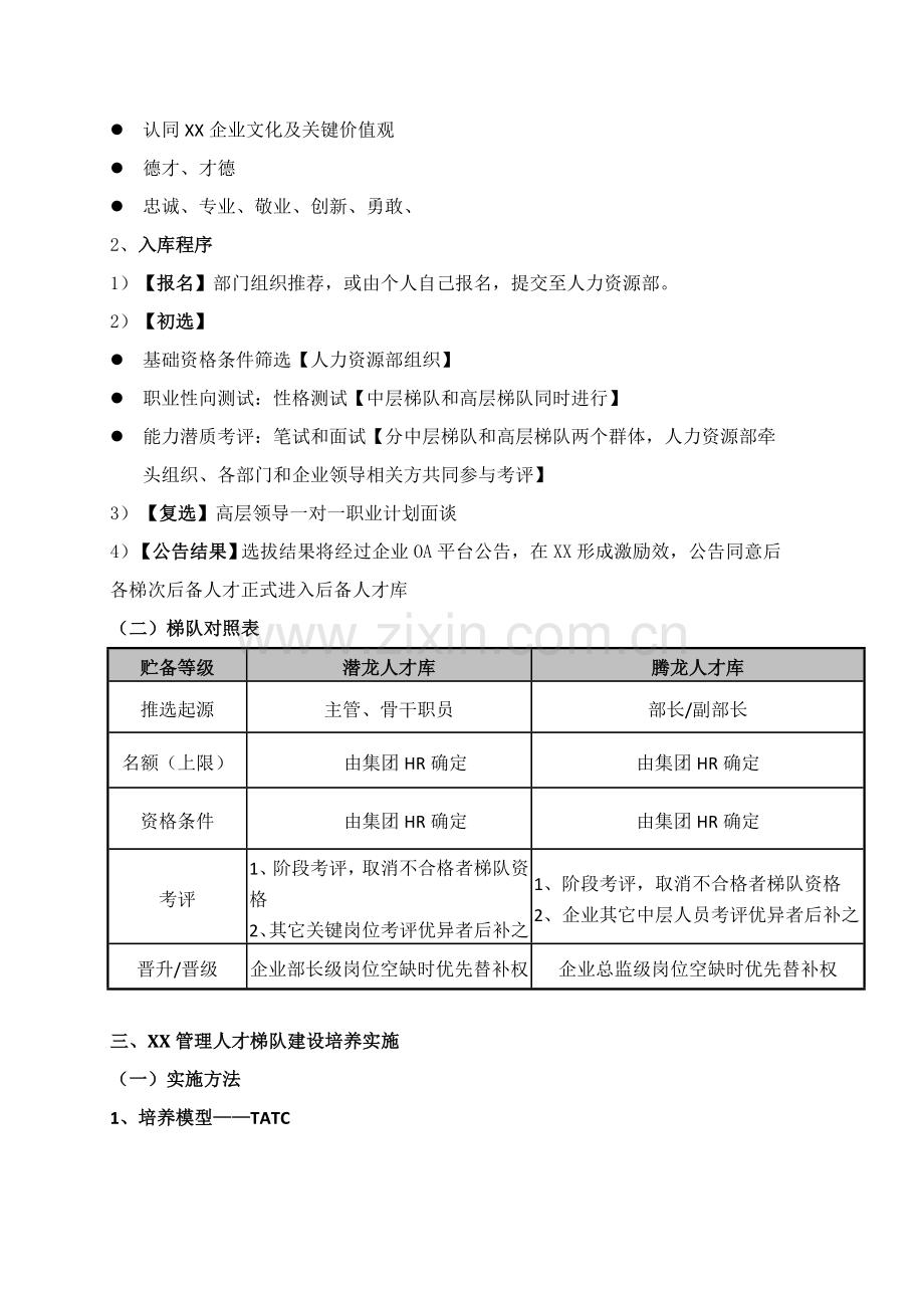 集团管理人才梯队培养专业方案.doc_第2页