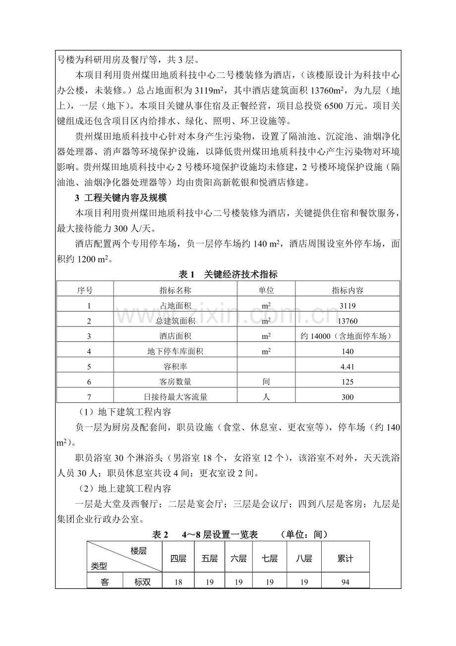 酒店建设项目表污染物防治对策专项模板.doc_第2页