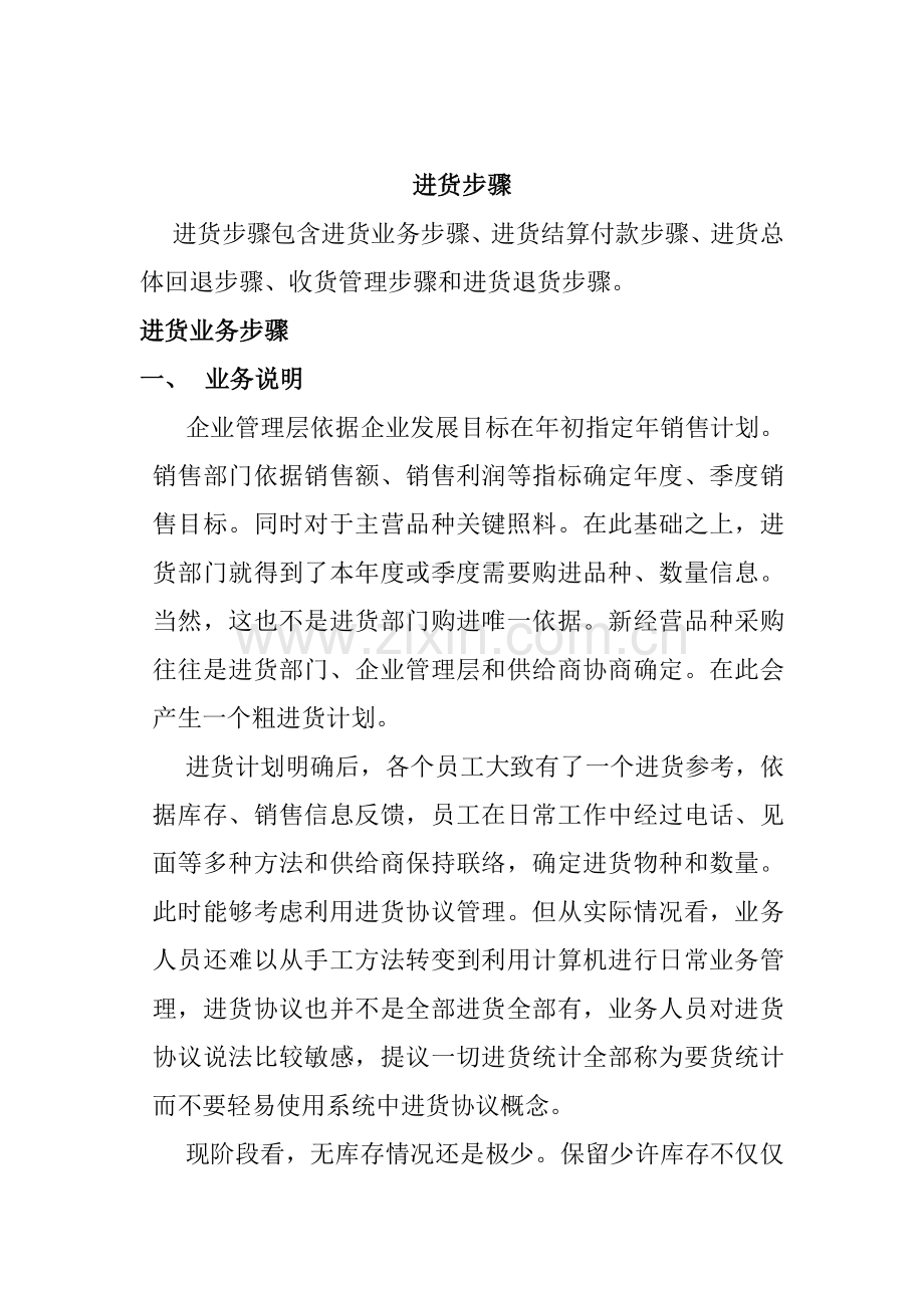 采购进货流程规程模板.doc_第1页