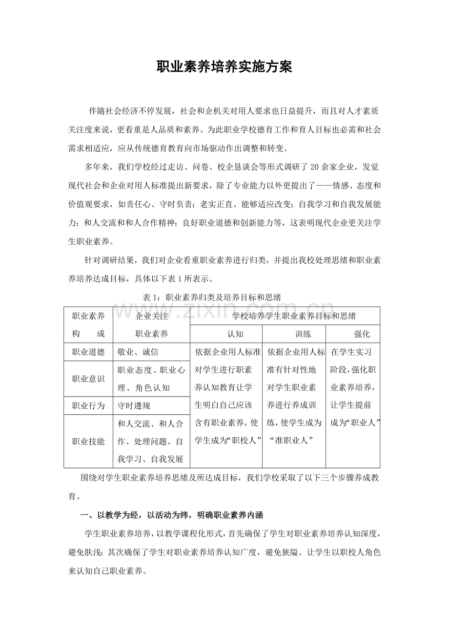 职业素养培养实施专项方案.doc_第1页