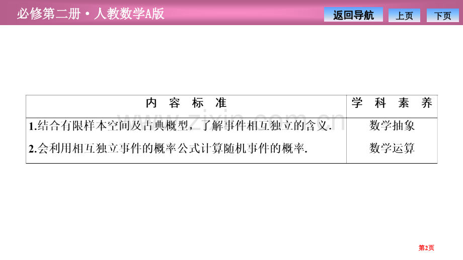 第十章10.2-事件的相互独立性省公开课一等奖新名师比赛一等奖课件.pptx_第2页