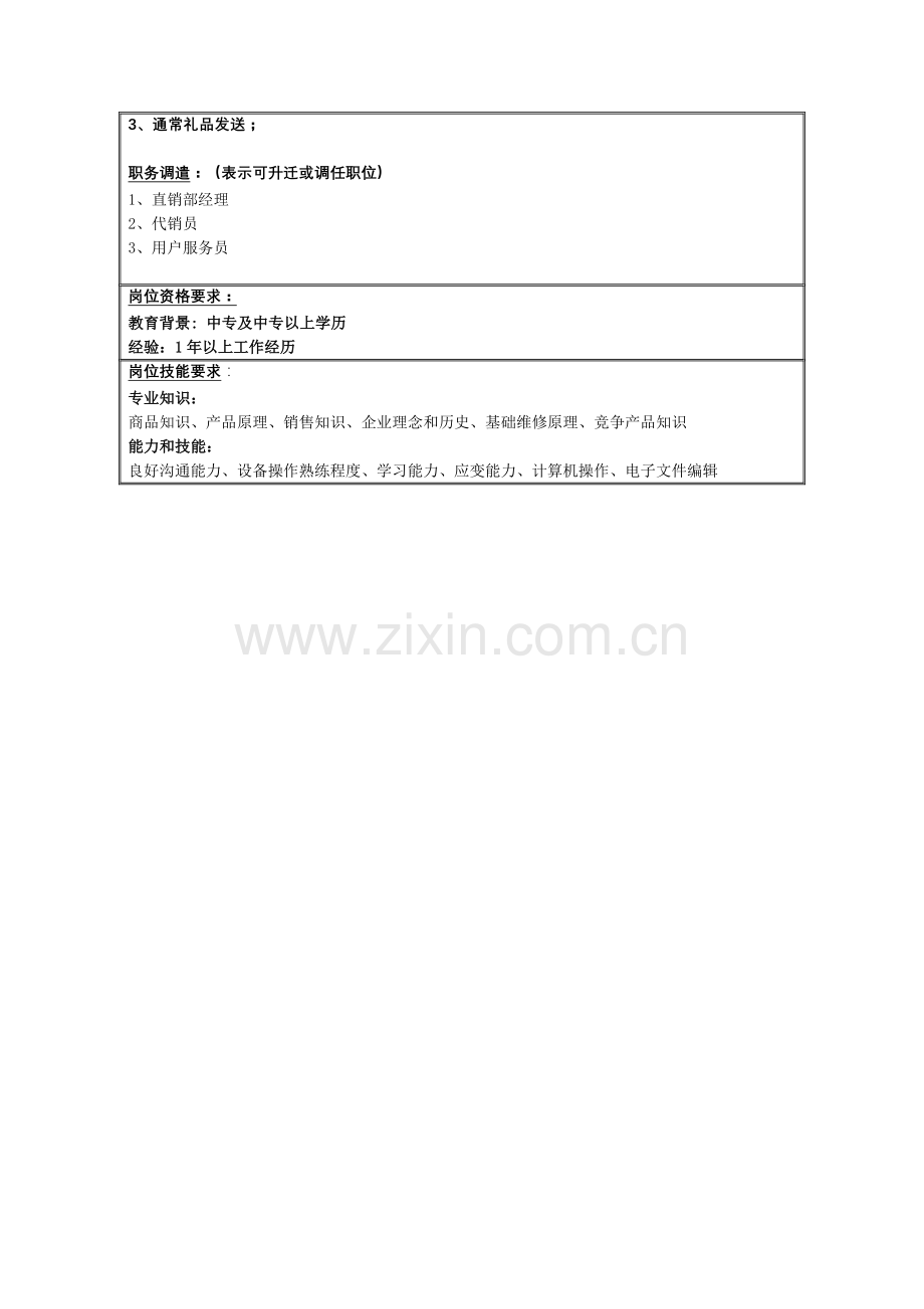 直销部直销员岗位职责样本.doc_第2页
