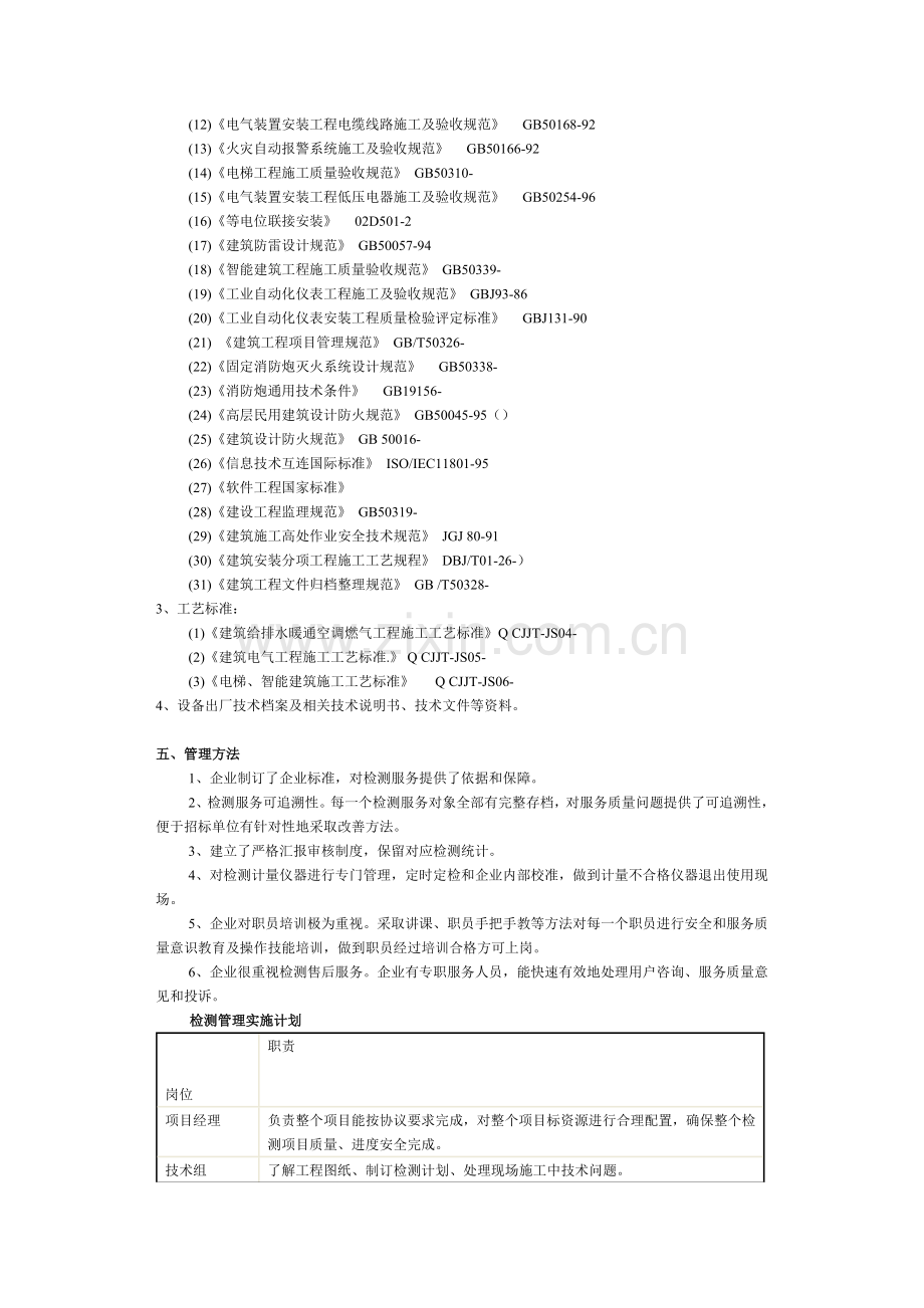 消防检测专业方案.doc_第2页