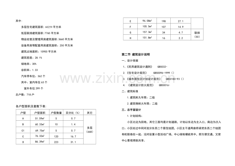经典建筑设计综合说明模版.doc_第2页