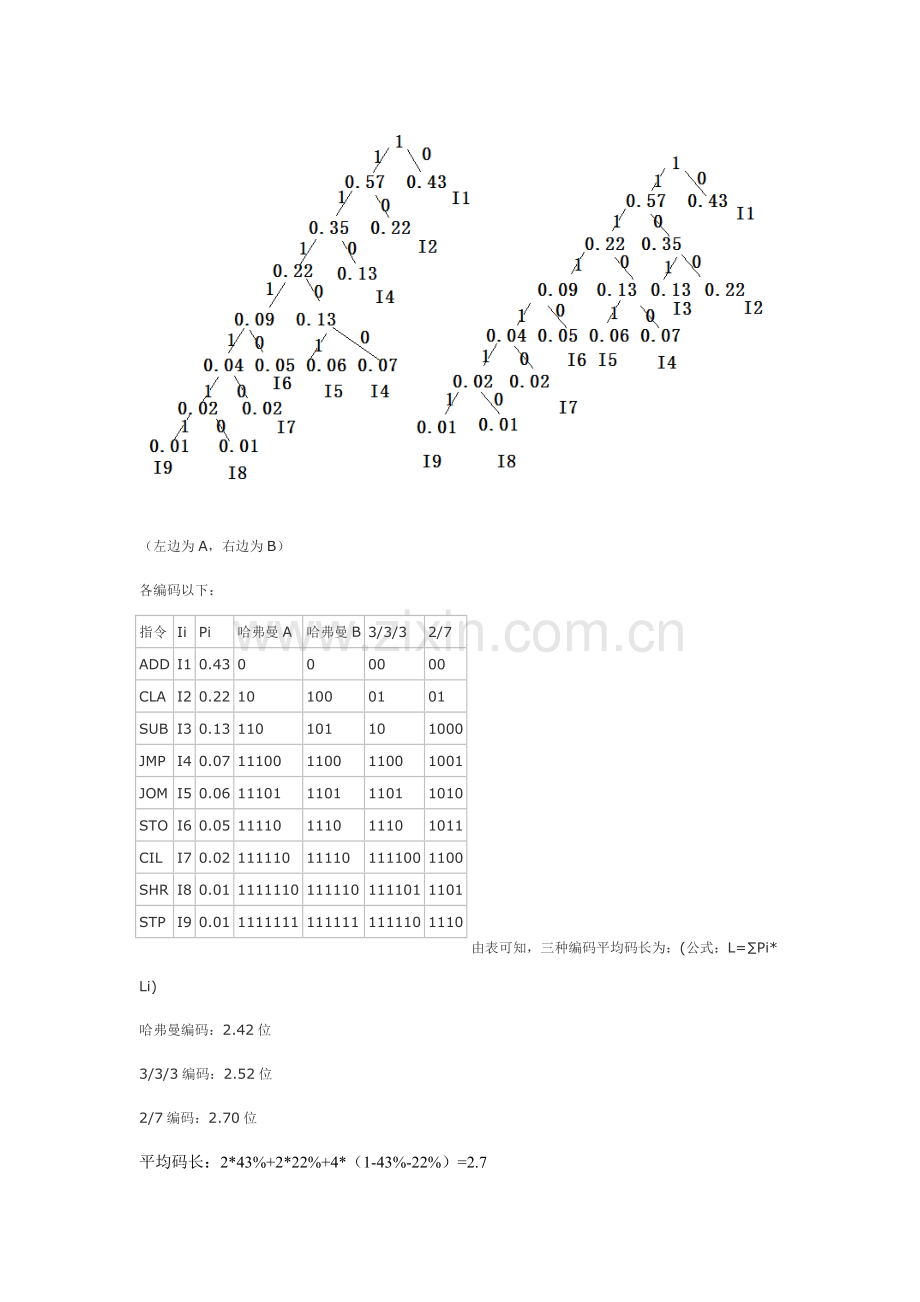 综合体系结构.doc_第2页