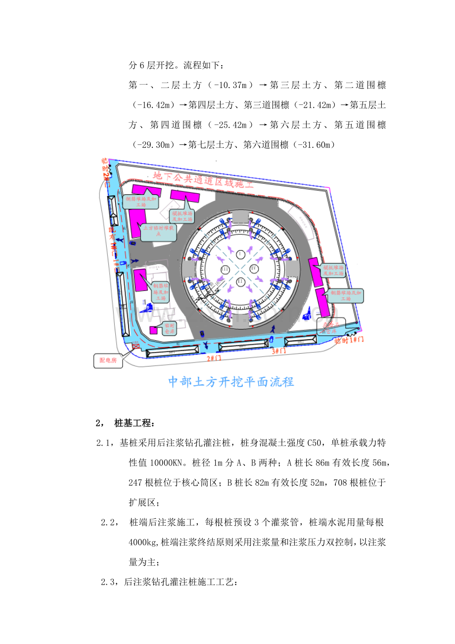 超级综合项目工程上海中心大厦综合项目施工关键技术解读.doc_第2页