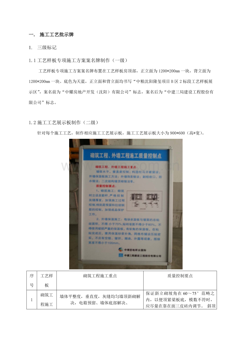 样板展示区综合项目施工专项方案.doc_第2页