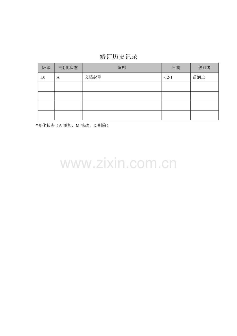 药品集中采购系统需求规格说明指导书.doc_第2页