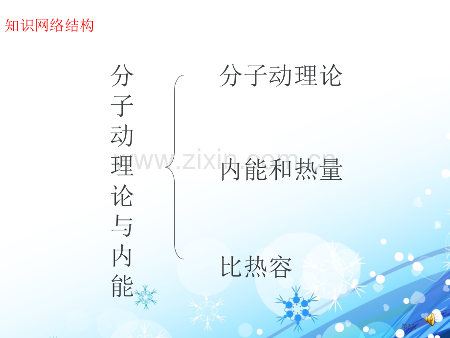 分子动理论和内能复习市公开课一等奖百校联赛获奖课件.pptx_第2页