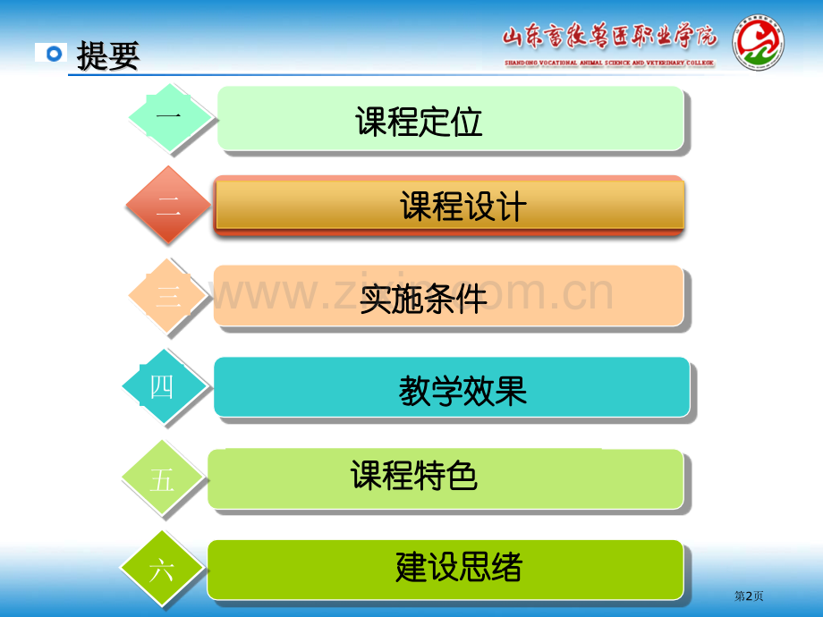 计算机文化基础说课稿省公共课一等奖全国赛课获奖课件.pptx_第2页
