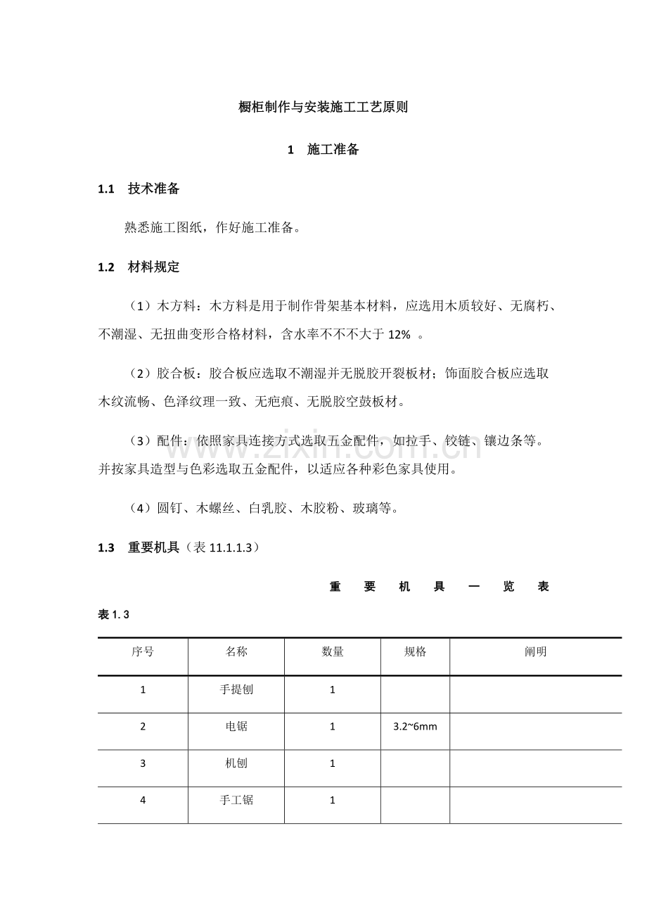 橱柜制作与安装综合项目施工基本工艺统一标准.doc_第1页
