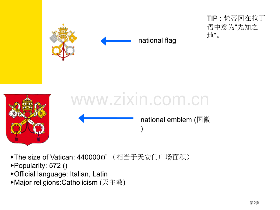 梵蒂冈介绍英语省公共课一等奖全国赛课获奖课件.pptx_第2页